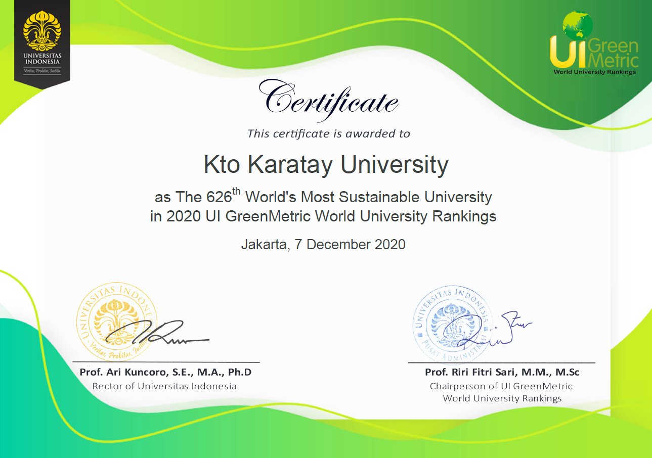 KTO Karatay Üniversitesi GreenMetric Dünya Sıralamasında